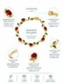 Red Tulip Bracelet for Women Gold Plated Floral Leaf Stone Bracelet Tulip Bracelet for Women | Gold Plated Crystal Floral Bracelet | Adjustable Leaf and Floral Stone Bracelet for Girls & Women | Anti Tarnish Daily Wear Jewellery Gift