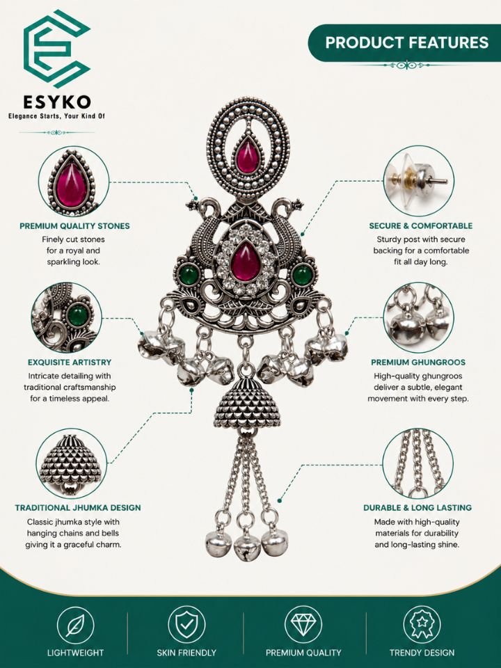 Silver Oxidised Kashmiri Earrings 2 Silver Oxidised Traditional Kashmiri Earrings with Multicolor Stones & Ghungroo Tassel Drop Design